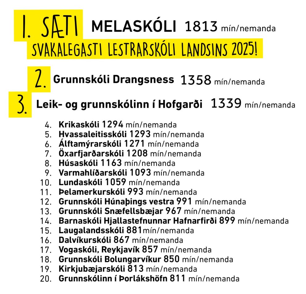 Svakalega lestrarkeppnin