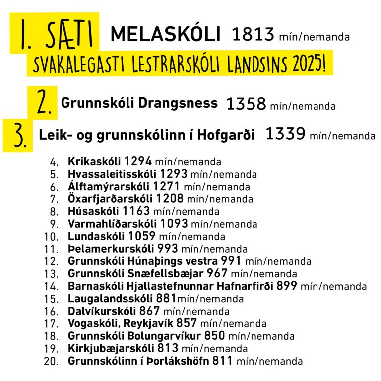 Svakalega lestrarkeppnin